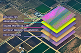 Crop Monitoring using Satellite Imagery — Part II