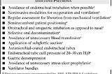 Measures that may Reduce Risk of Ventilator-Associated Pneumonia (VAP)