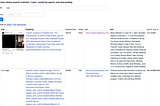 Analyzing US Election Russian Facebook Ads with Datasette