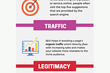 5 Ways To Organically Increase Your Seo & Website Traffic — Blog- Web Hosting Services | Best…