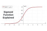 The Sigmoid Function and Its Role in Neural Networks