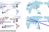 CDN, AWS Cloudfront