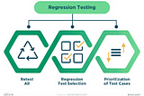 Types of Testing automated using Selenium