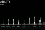 A Breakdown of the SpaceX BFR Video