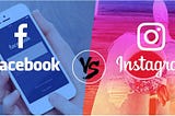 Facebook Ads vs Instagram Ads: Where To Allocate Your Budget — 6 Considerations — The Digital…