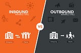 An Overview of Marketing: Inbound and Outbound Marketing.