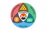 Monero — An Anonymous CryptoCurrency