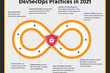 How to Secure your Products with DevSecOps and Beyond in 2021?