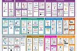 Open Source Data Engineering Landscape 2025