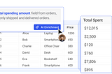 Transform Your Database Management with an AI-powered spreadsheet-like Interface.
