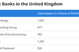 FinTech Need To Go Global In The Nearest Future — Tips & News