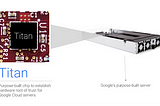 Beyond Shared Infrastructure: Exploring the World of Sole-Tenant Nodes in GCP