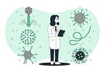 Why do viruses mutate?