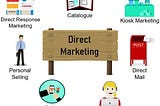 Direct Marketing in Canada — (Covid Times)
