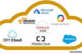 The Cloud Platforms And Benefits Of Cloud Platforms