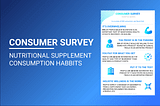 Nutritional Supplement Consumption — A Consumer Survey | MEND