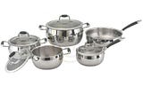How Does Choice Of Cookware Influence Cooking?