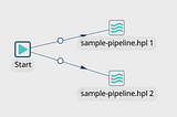 Parallel execution in Apache Hop workflows
