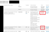 Problem and Solution of “Upgrade Required” Status Not Changing in Central Administration Servers…