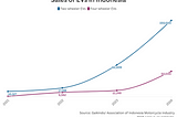 Data Vantage | Enstack, SLS Performance and AlphaGeo in focus