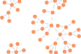 An intro to Neo4j and Graph Databases