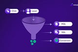 From Click to Contract: How Agentic AI Fixes the Lead Generation Funnel