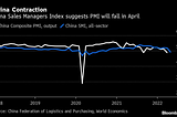 Chinas economy going to grow after covid