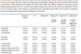 How to Track Retail Investor Activity in TAQ