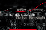 Top 10 Data Breaches of 2022