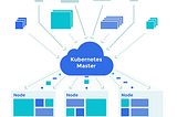 How Kubernetes is changing the