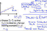 Machine Learning Part-1