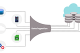 Mastering Data Ingestion: The Foundation of Modern Data Engineering