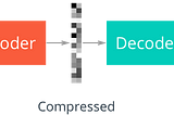 Glossary of Deep Learning: Autoencoder