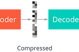 Glossary of Deep Learning: Autoencoder