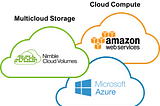 Nimble Cloud Volumes Removing Risk From Cloud Storage