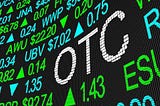 Who Waits, Who Pays: The Dirty Geometry of Over‑the‑Counter Markets