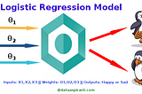 Logistic Regression