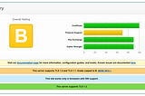 How to disable TLS 1.0 and TLS 1.1?