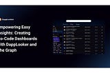Potenciando Insights Fáciles: Creando Dashboards sin Código con DappLooker y The Graph 📊