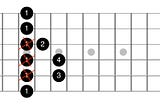 Simplify and Shorten Barre Chords (Bar Chords)