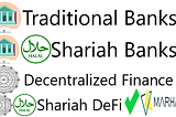 Do you know that some Muslims view banks and DeFi as unlawful? What about Marhaba DeFi?