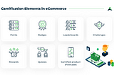 Gamification in eCommerce: How It Can Enhance Engagement