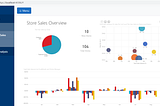 Sharing Power BI reports with authenticated users through our web application