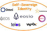 The EOSIO Identity Working Group — Kickoff April 12th!