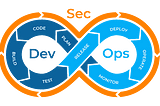 How we can create a secure pipeline?