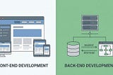 Front-End vs Back-End Development: Roles, Tools, and Skills Compared