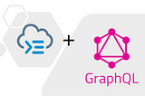 CAP: GraphQL as the New Protocol