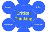 Why Kids Need To Develop Critical Thinking Skills