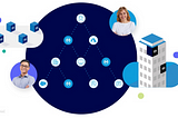 MuleSoft Integration Patterns — API-Led Connectivity