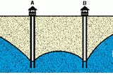 The Fatal Flaw of the Norfolk Sea Wall